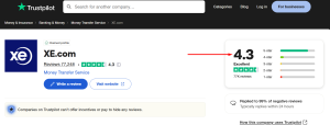 Moneyxe.com