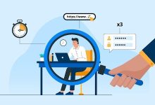 Employee Monitoring Software